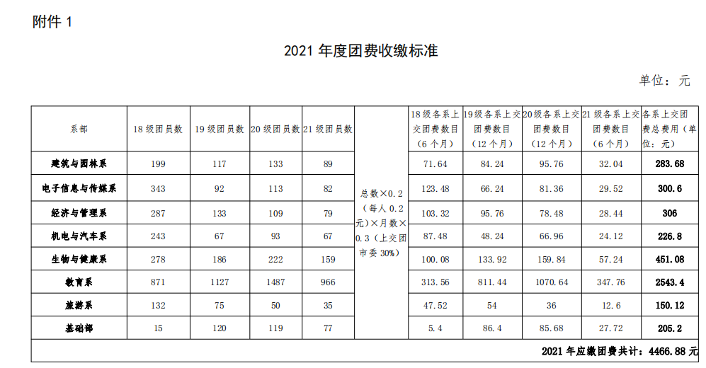 QQ截图20220422105600.png